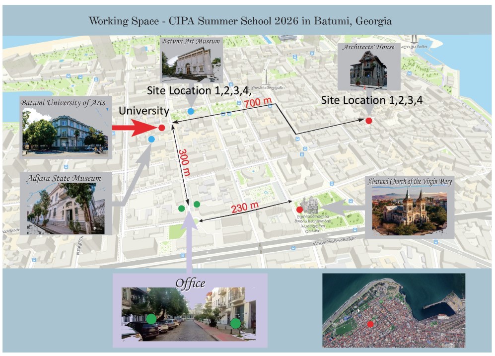Venue and Accessibility